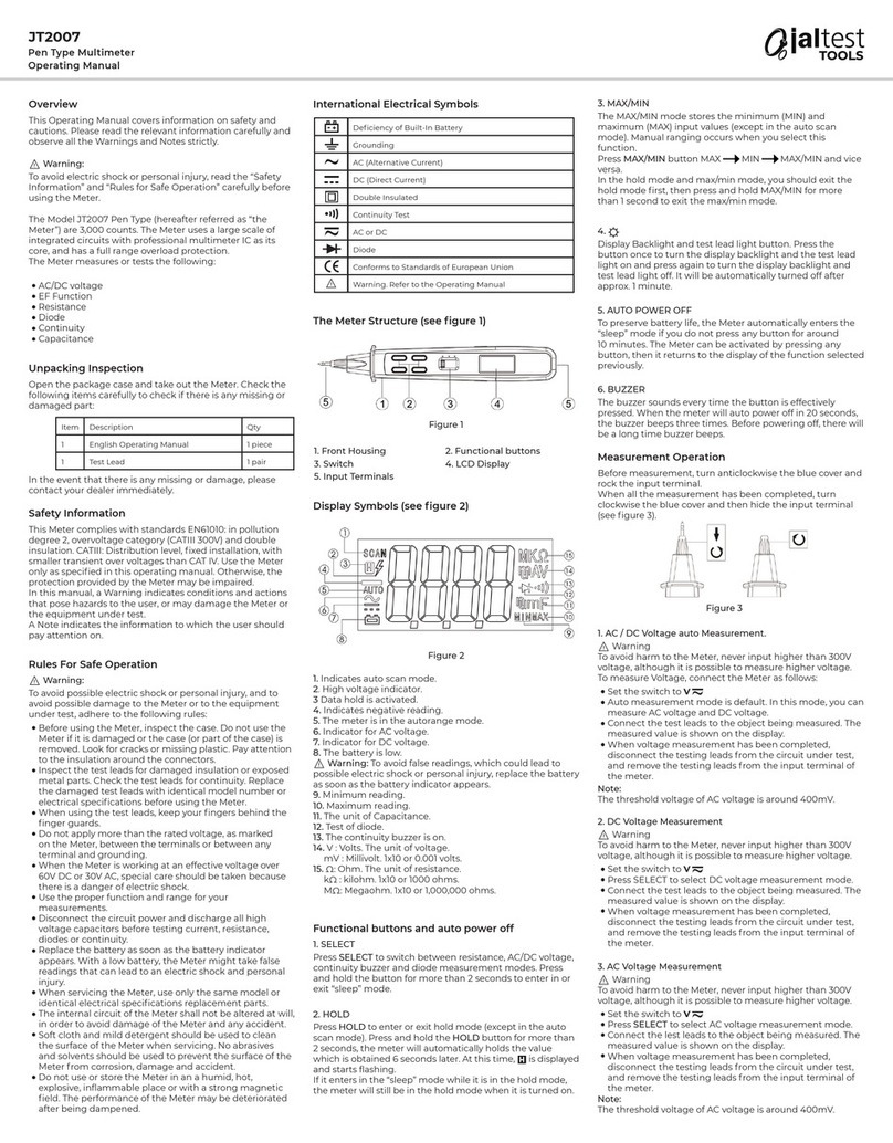 Cojali JT2007 User manual