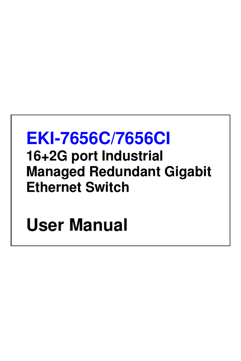 Advantech eki-7656c User manual