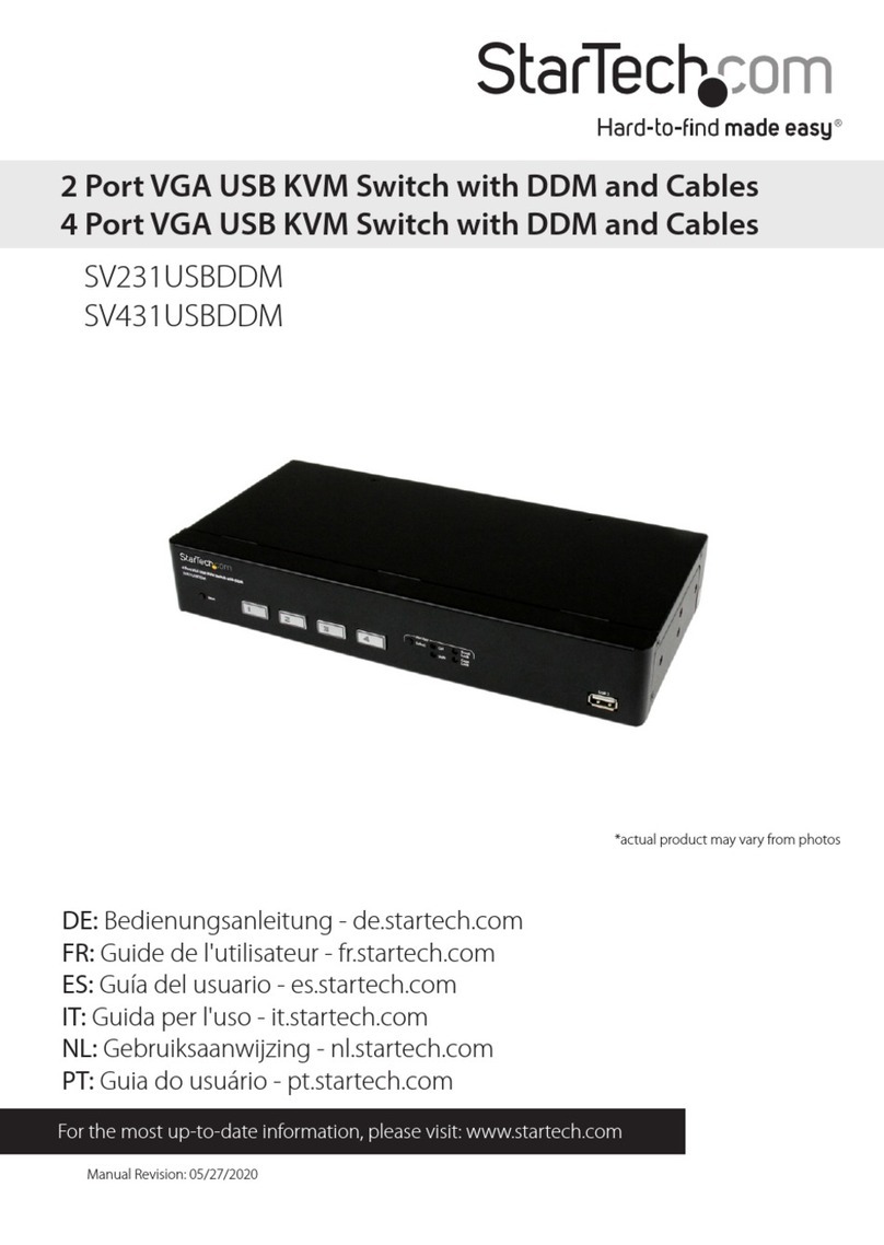 StarTech.com SV231USBDDM User manual