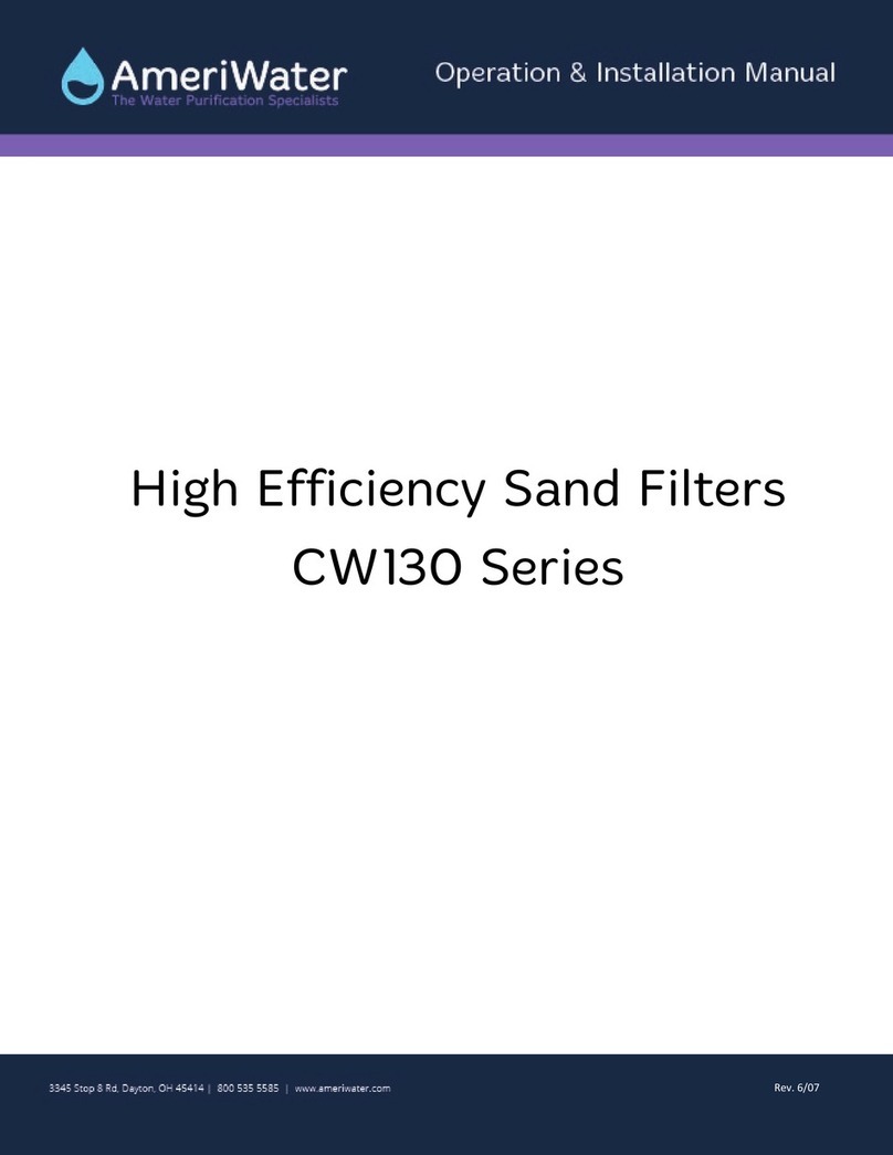 AmeriWater CW130 Series User manual