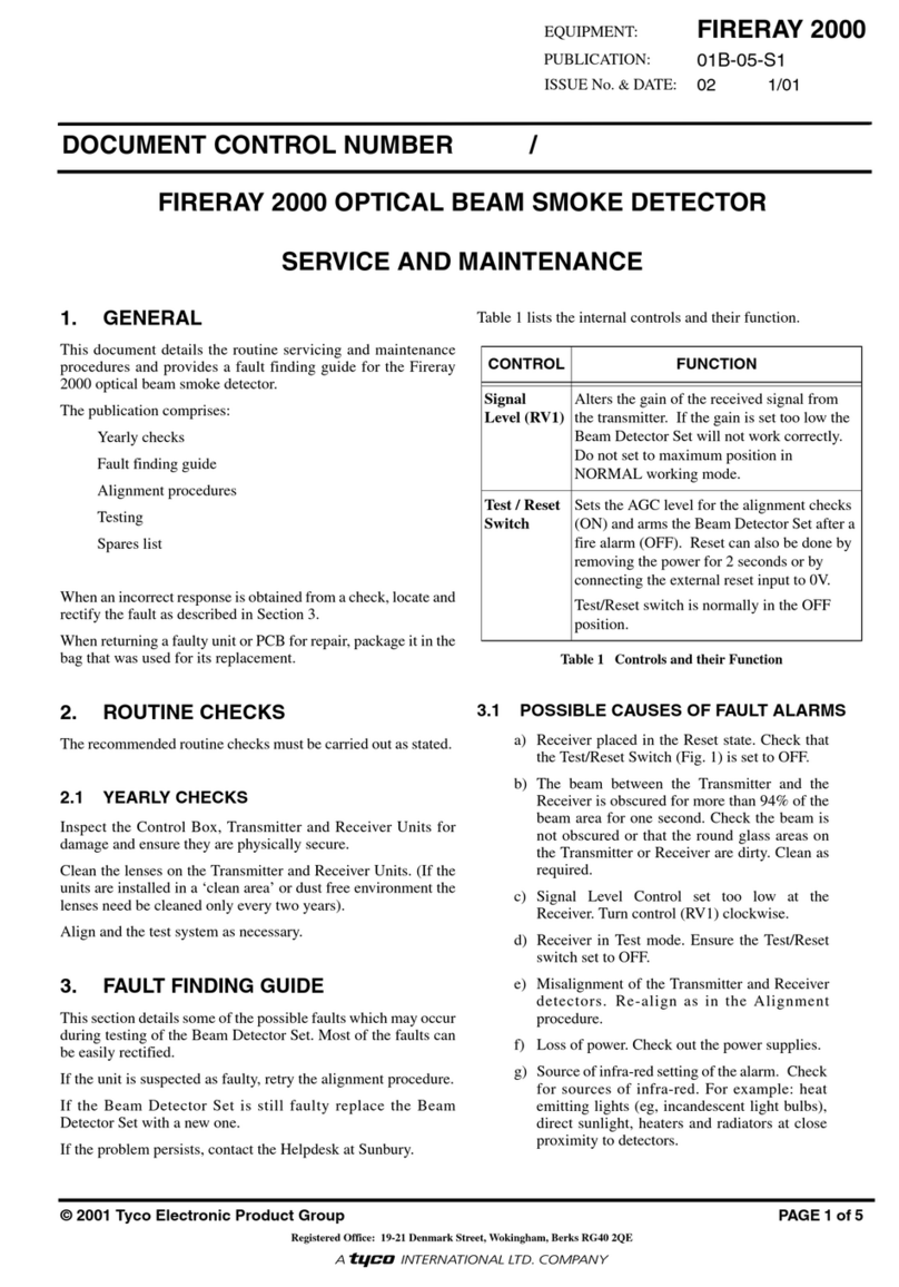 Fireray 2000 Installation and user guide Fireray 2000 Installation and user guide
