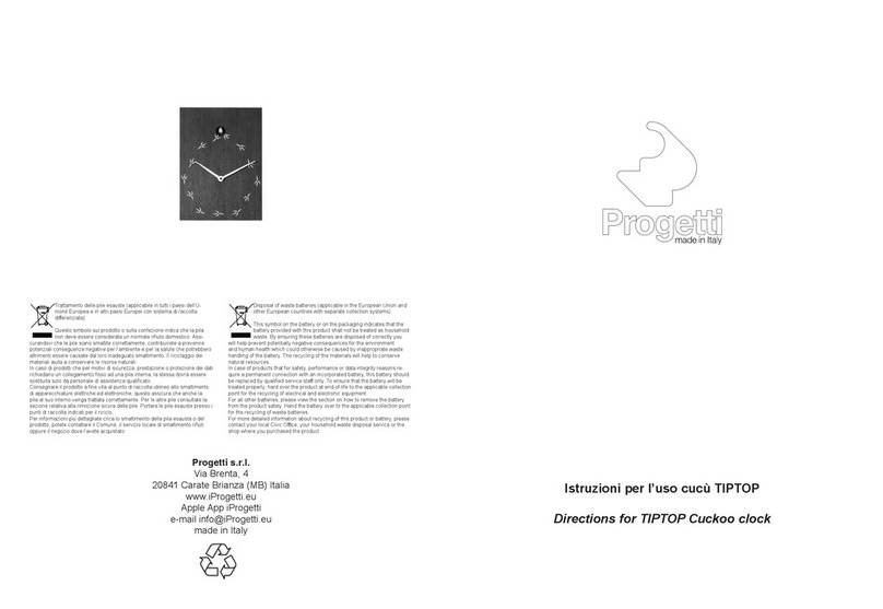 Progetti TIPTOP Manual