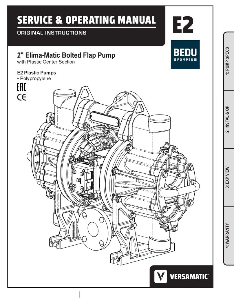 Versa-Matic E2 Parts list manual