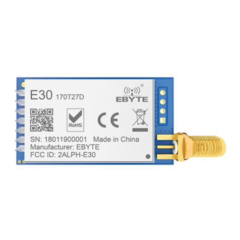 Ebyte E30-170T27D User manual