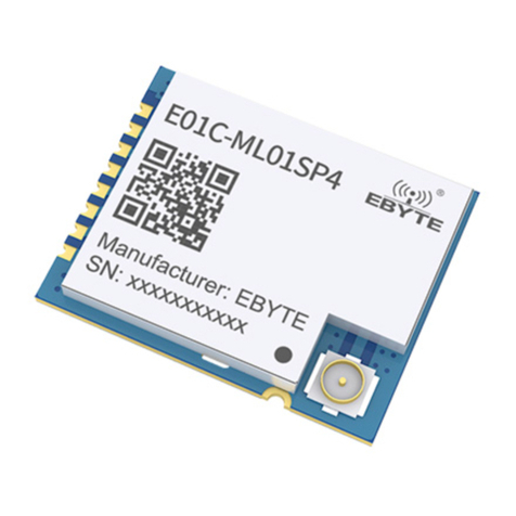Ebyte E01C-ML01SP4 User manual