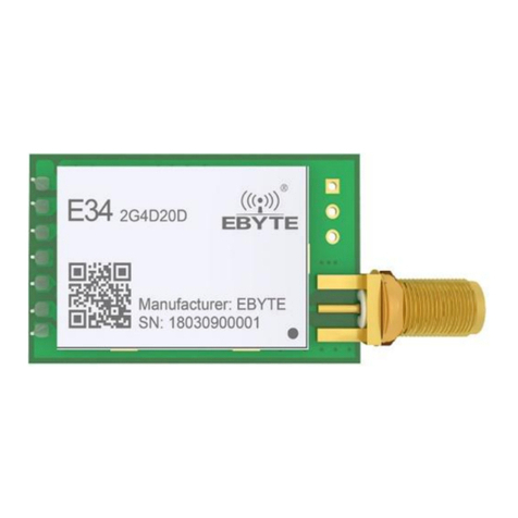 Ebyte E34-2G4D27D User manual