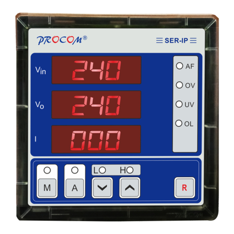 Procom SER-1P User manual