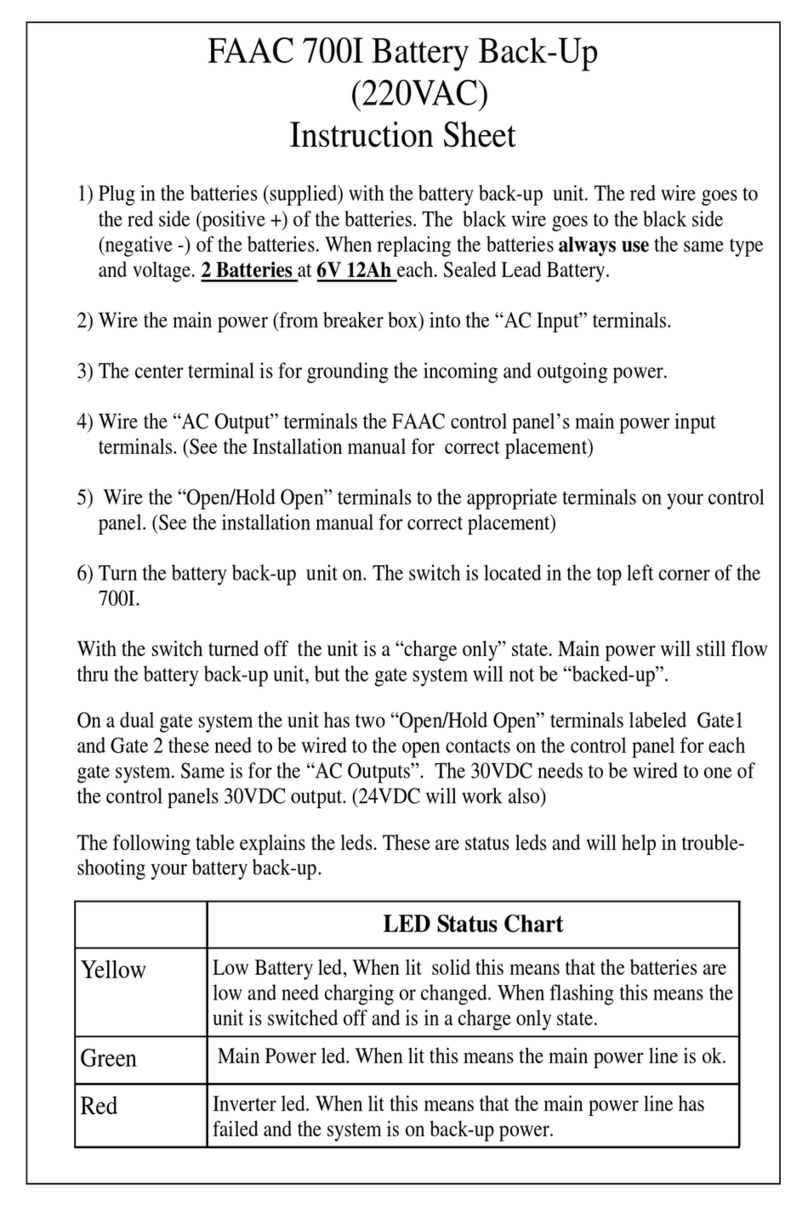 FAAC 700I User manual
