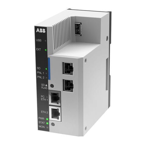 ABB NETA-21 Manual