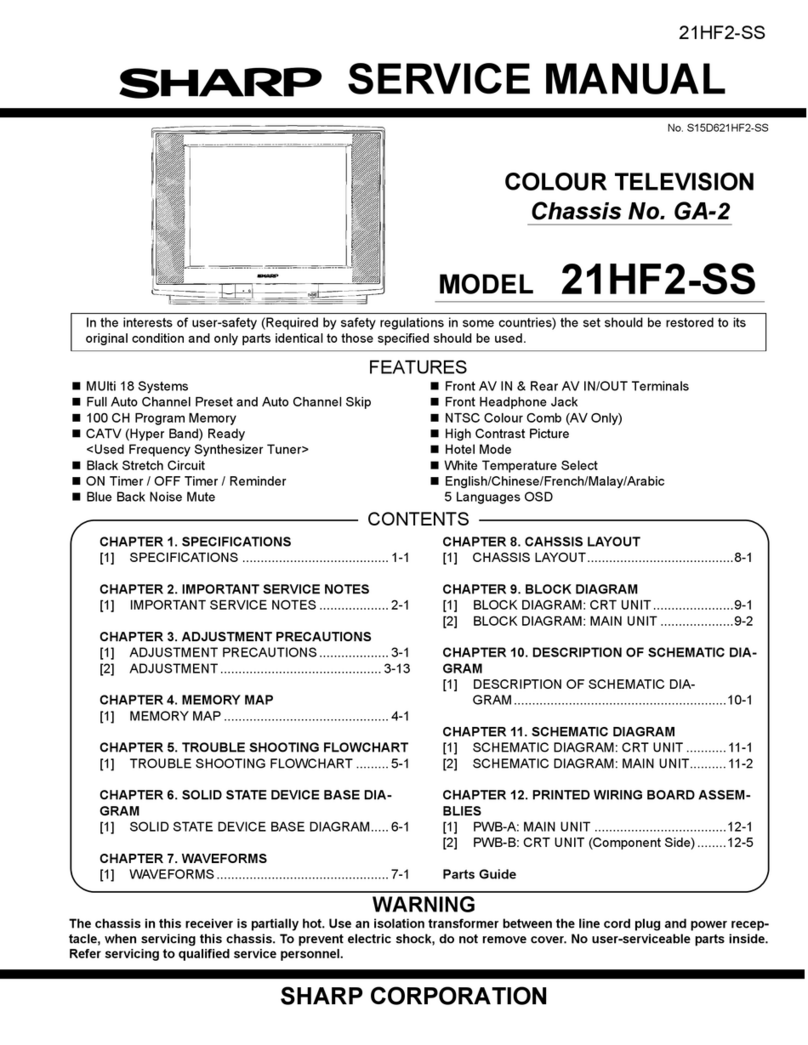 Sharp 21HF2-SS User manual