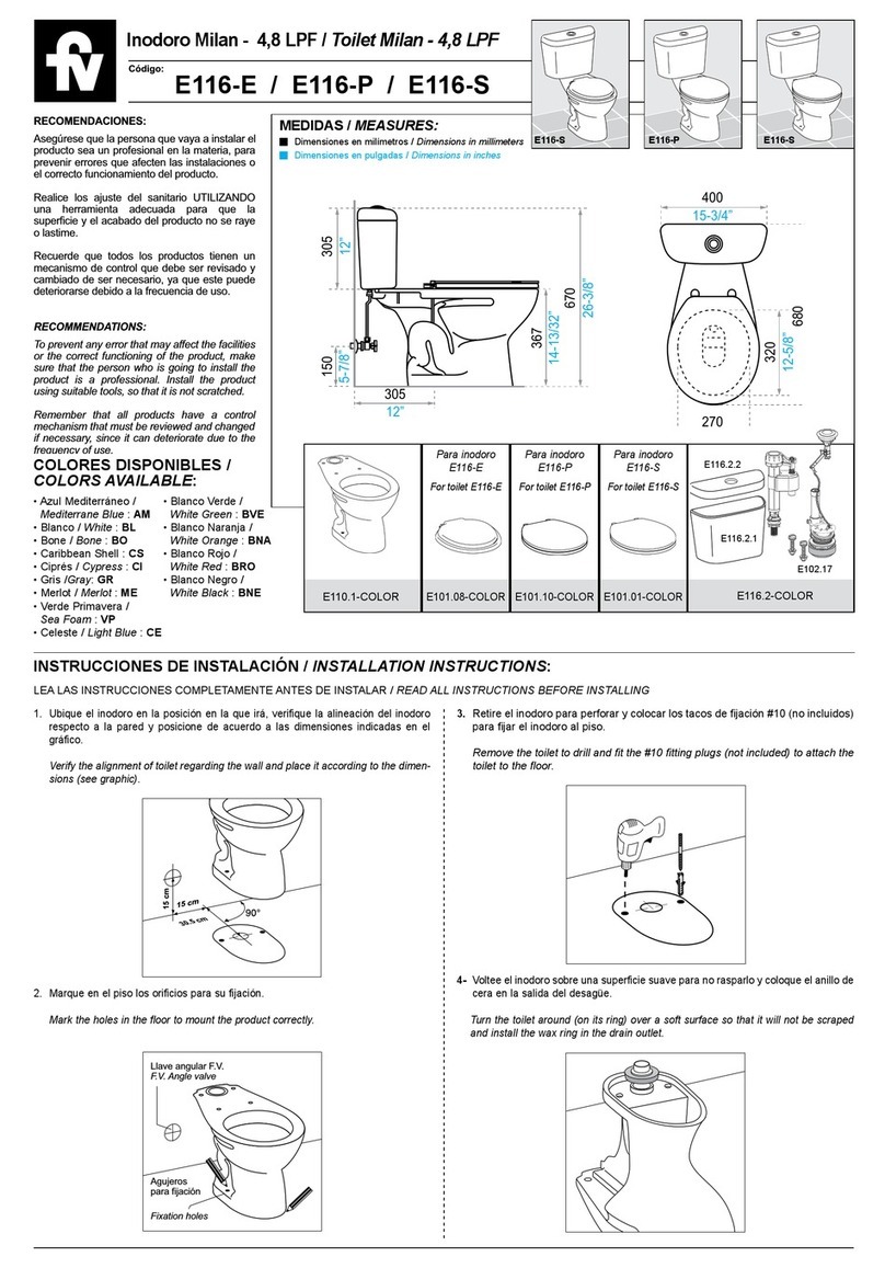 FV Milan E116-E User manual