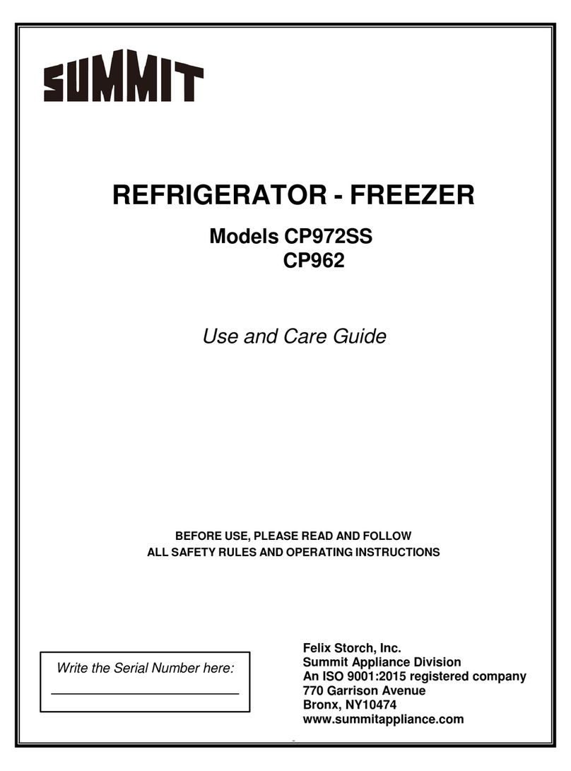 Summit CP962 User manual