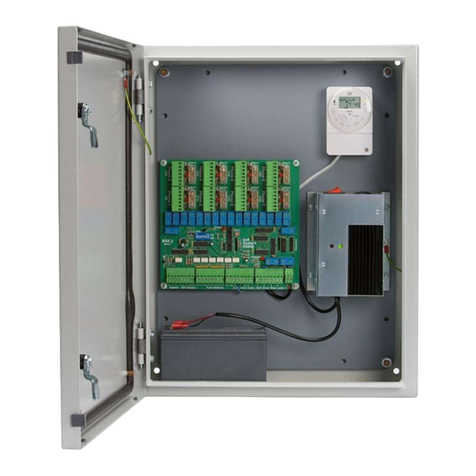 Bell System BSX User manual