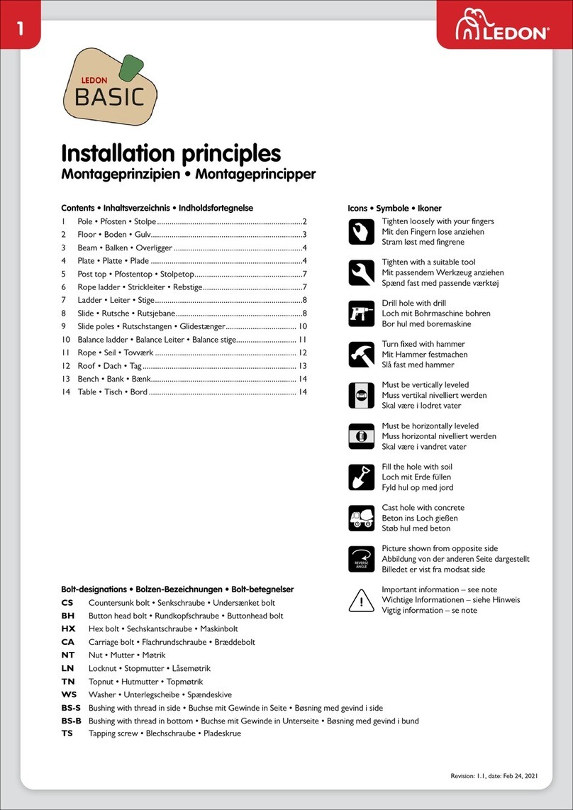 Ledon Basic User manual Ledon Basic User manual