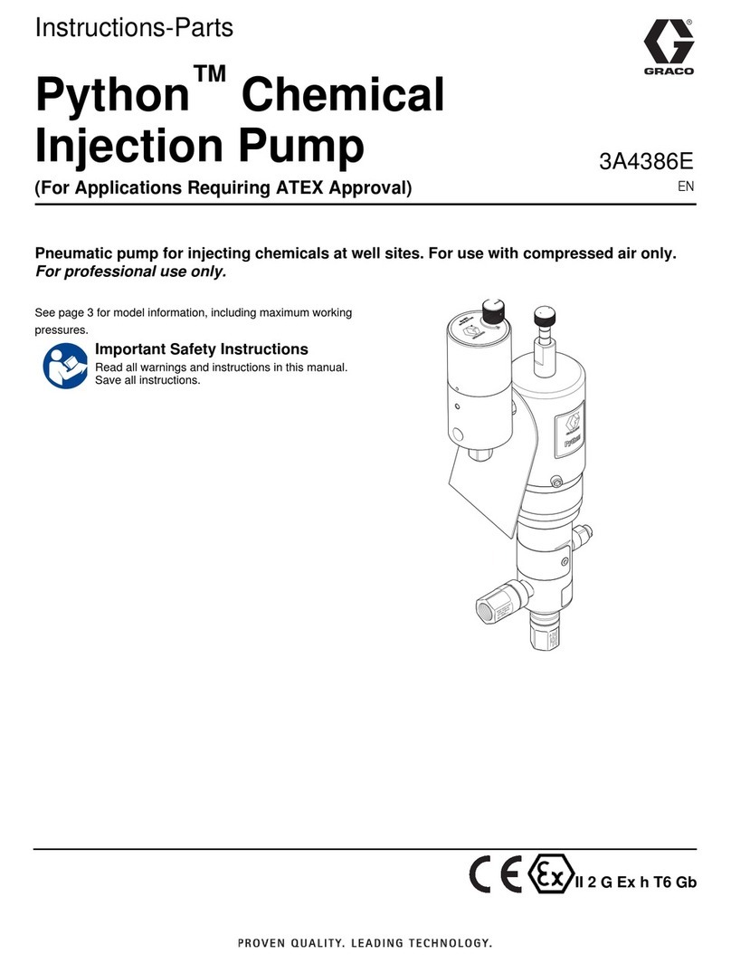 Graco Python A25115 Parts list manual