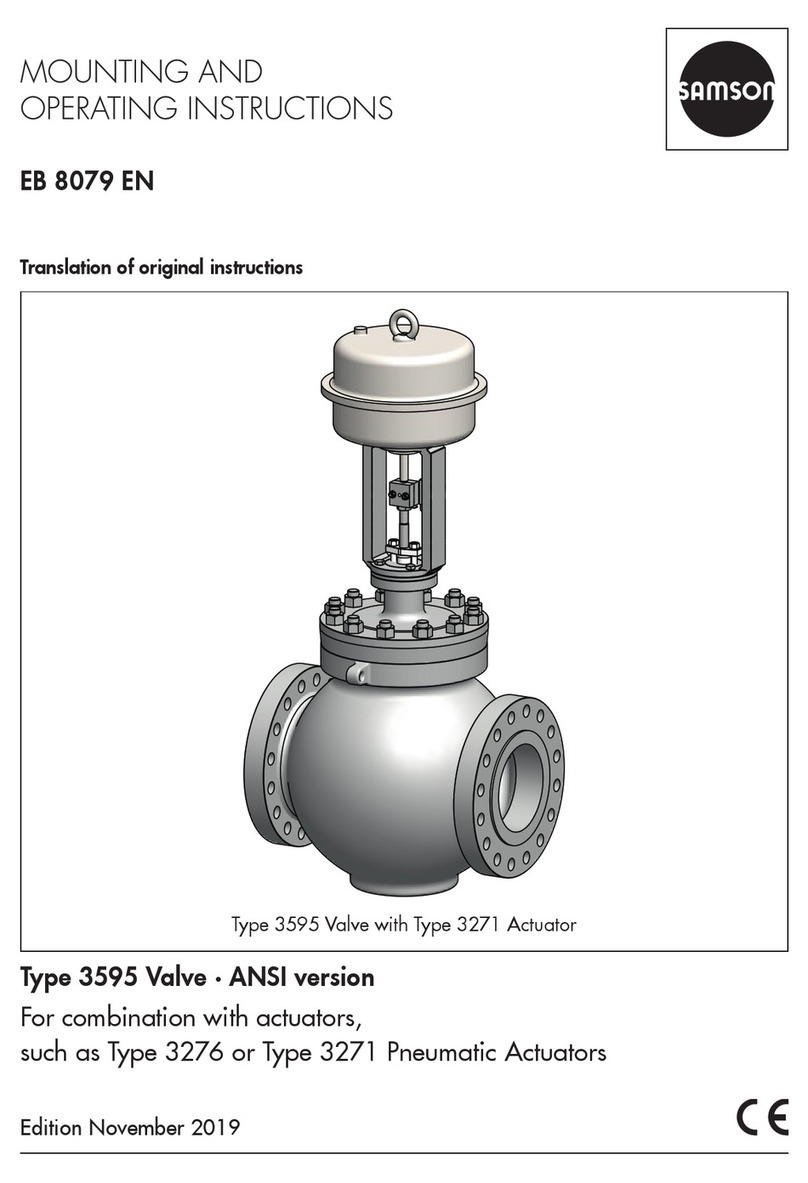Samson 3595 Service manual