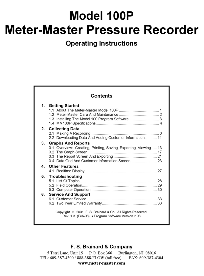 Meter-Master 100P User manual