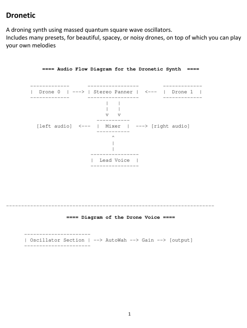 CORNFIELD ELECTRONICS Dronetic User manual CORNFIELD ELECTRONICS Dronetic User manual