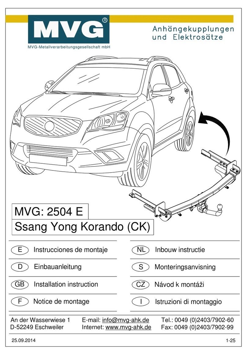 MVG 2504 E User manual