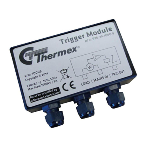 THERMEx TRIGGER MODULE User manual