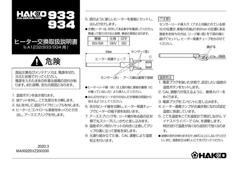 Hakko Electronics 933 User manual Hakko Electronics 933 User manual