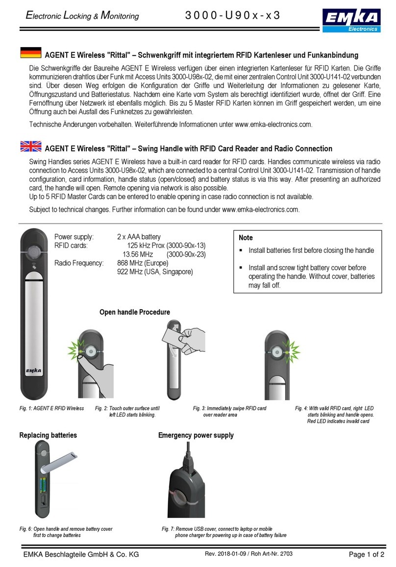 Emka Electronics Swing Handles Series User manual