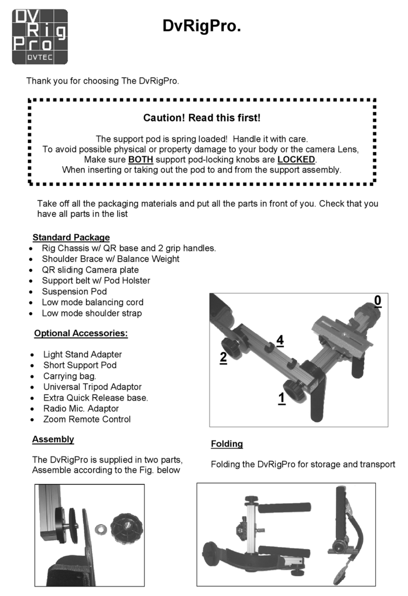 DVTEC DvRigPro User manual
