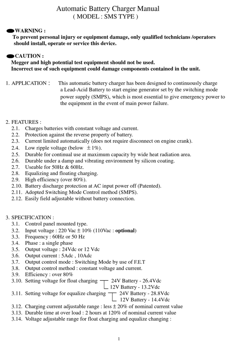 Egcon SMS TYPE User manual