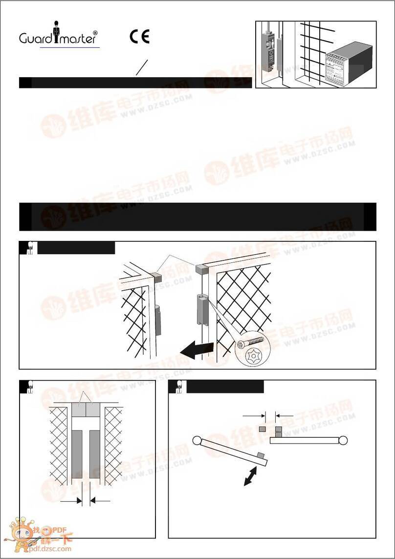 Guard master Ferrocode User manual