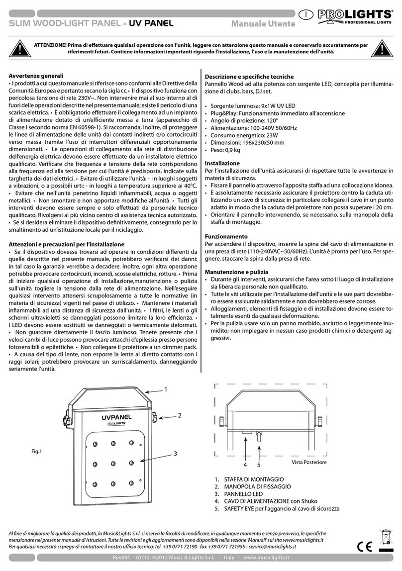ProLights UV Panel User manual