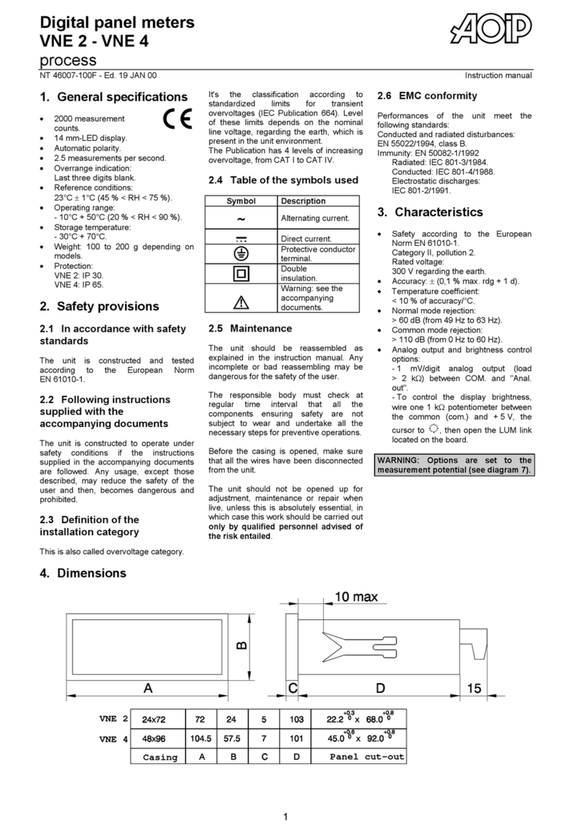 AOIP VNE 2 User manual