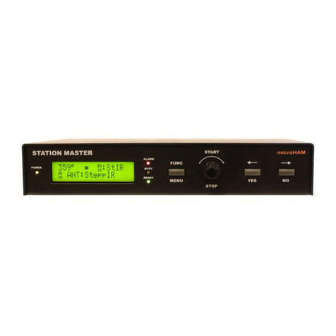 microHAM STATION MASTER User manual