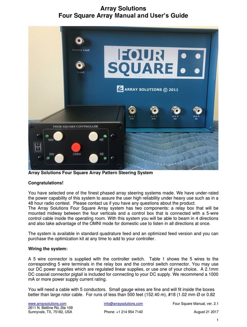 Array Solutions Four Square User manual