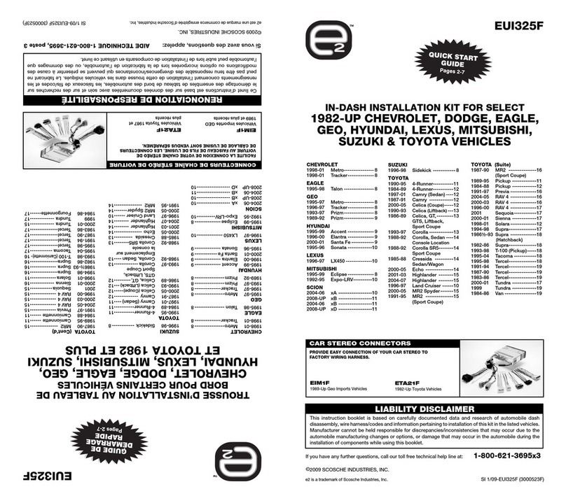 e2 EUI325F User manual