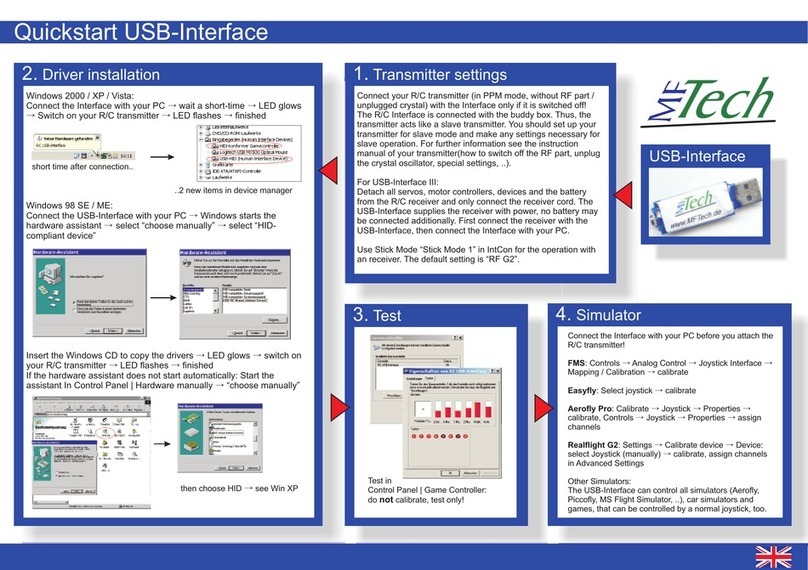 MFTech USB-Interface User manual