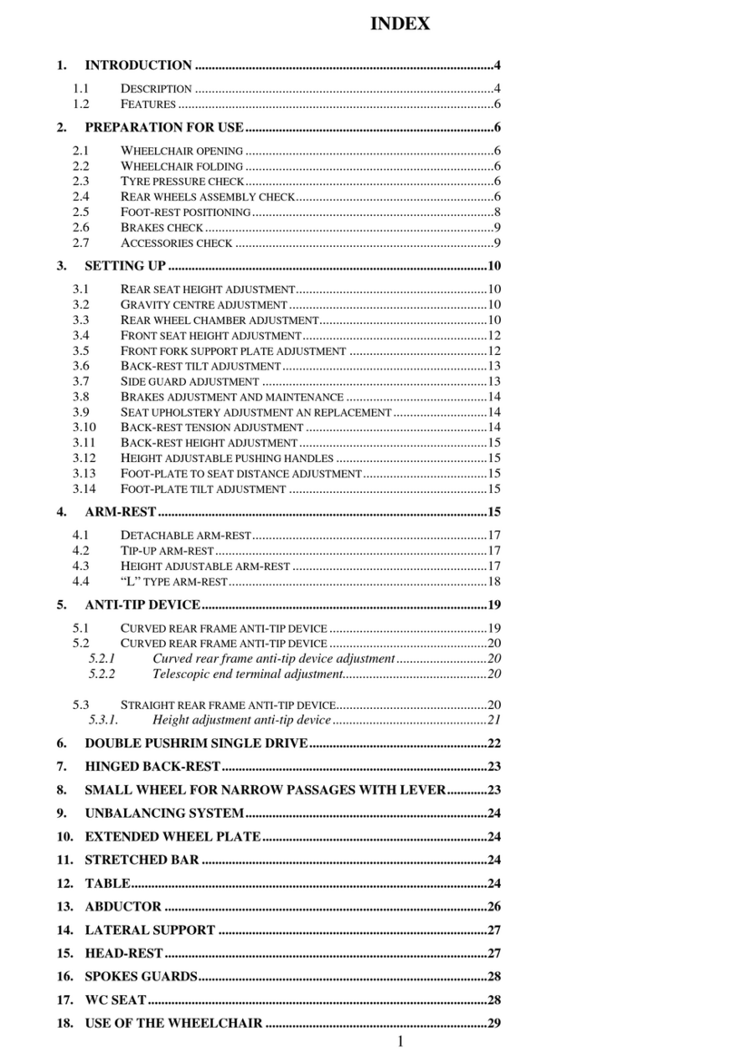 OFFCARR DIVA User manual