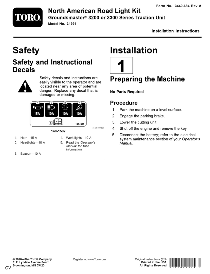Toro 31991 User manual