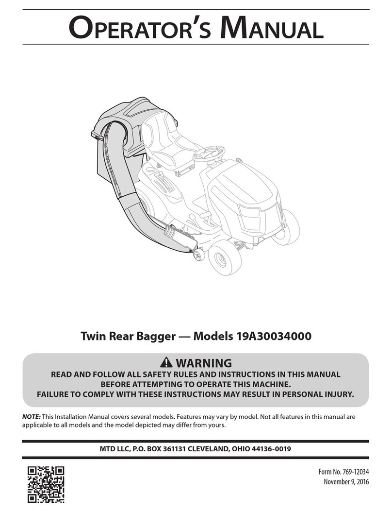 MTD 19A30034000 User manual