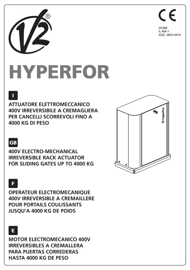 V2 HYPERFOR User manual V2 HYPERFOR User manual