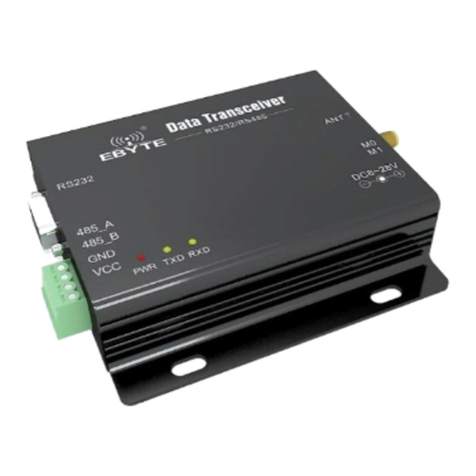 Ebyte E90-DTU User manual