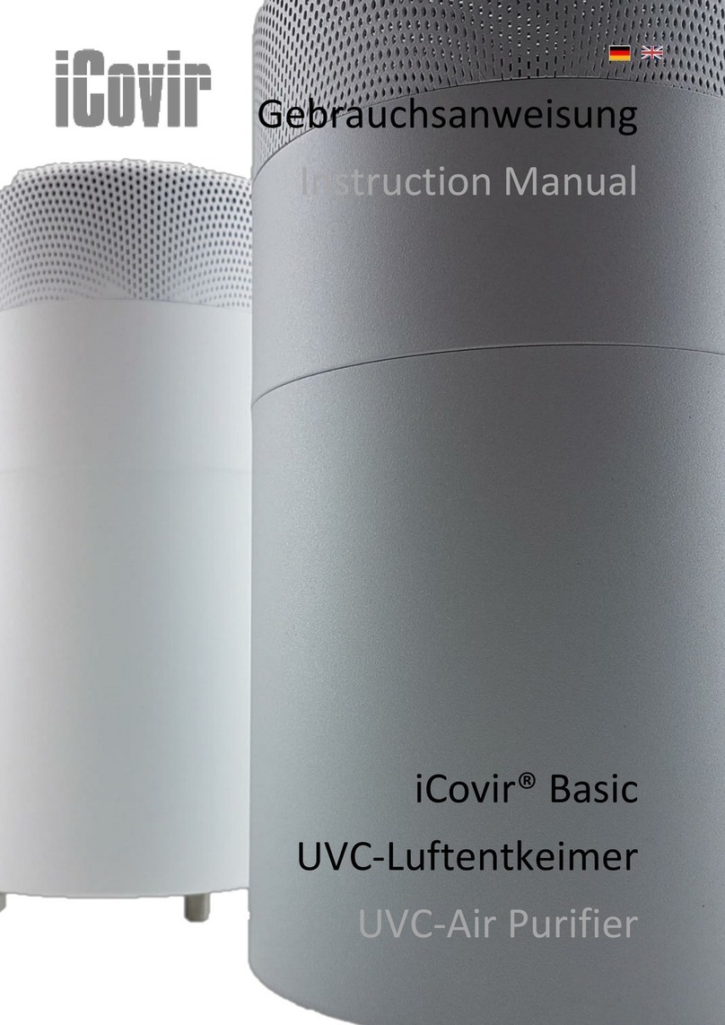 iCovir Basic User manual