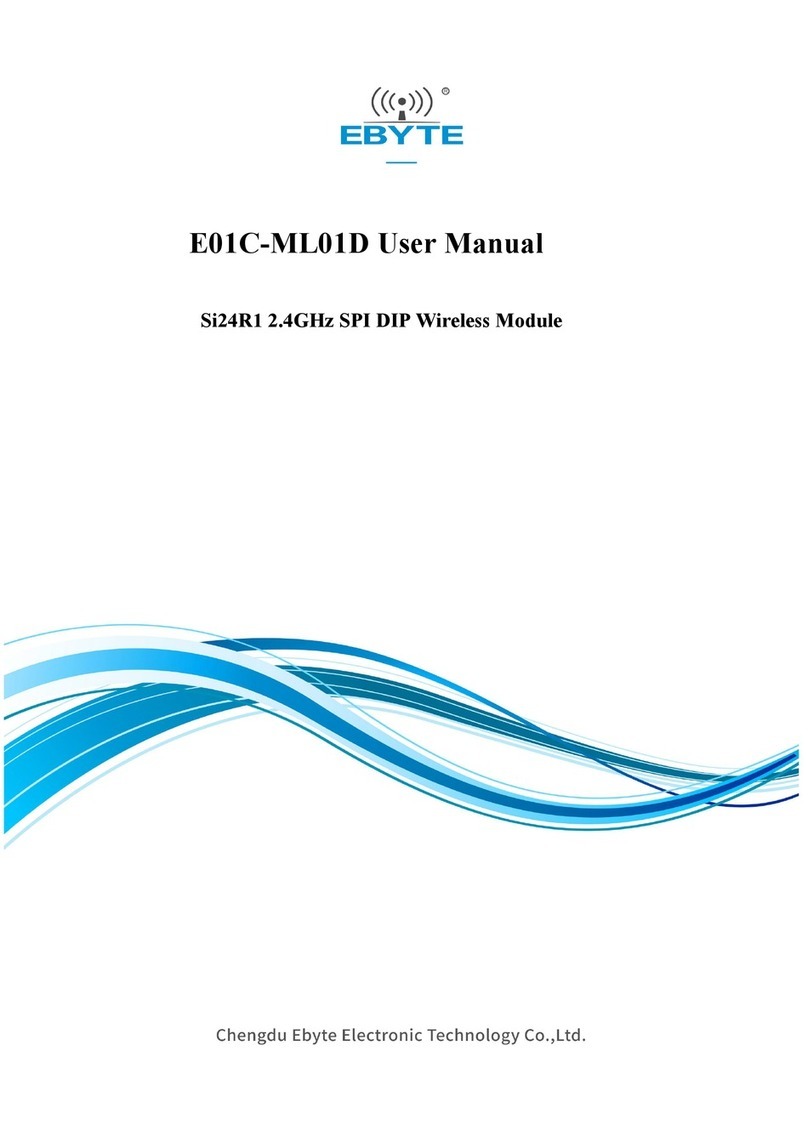 Ebyte E01-ML01D User manual