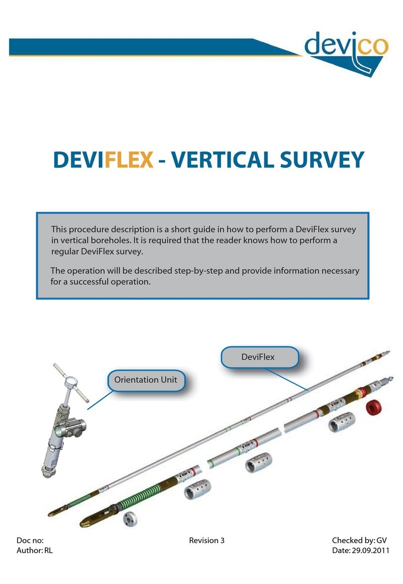 Devico DeviFlex User manual