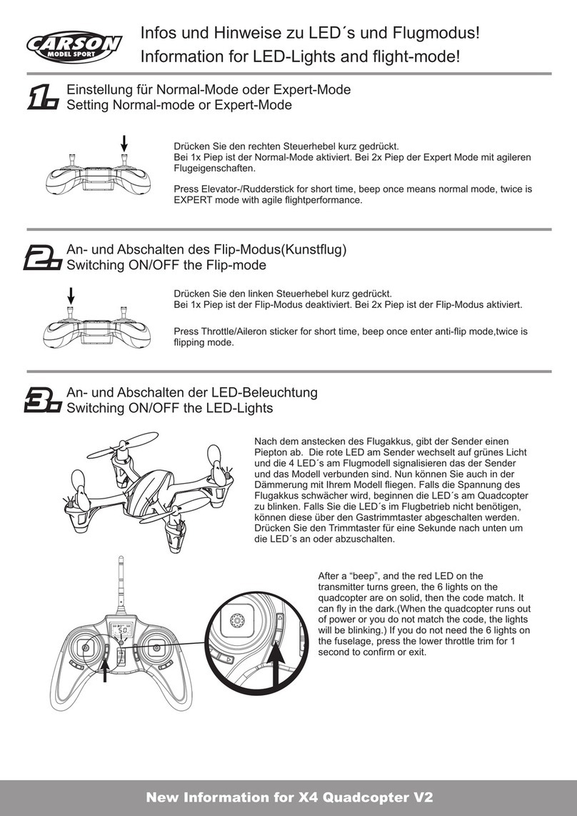 Carson X4 V2 User manual