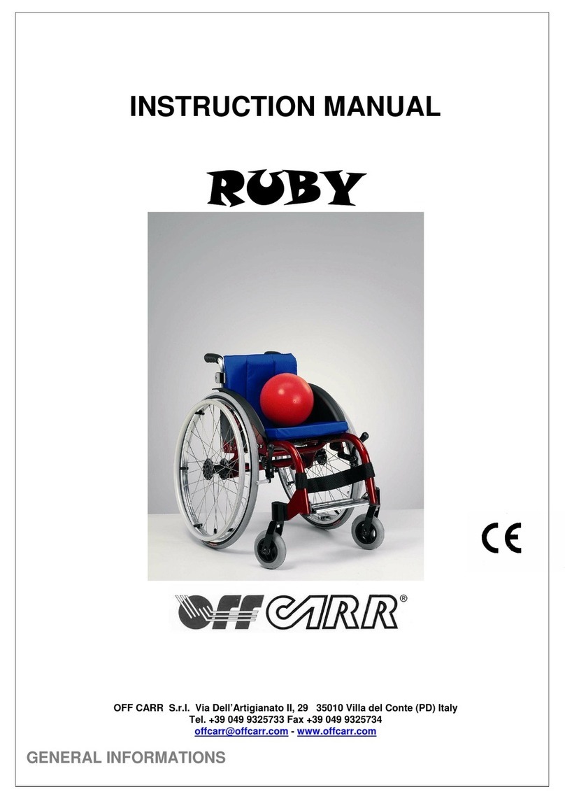 OFFCARR RUBY User manual