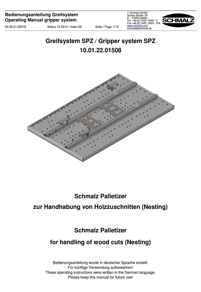 Schmalz SPZ Series User manual