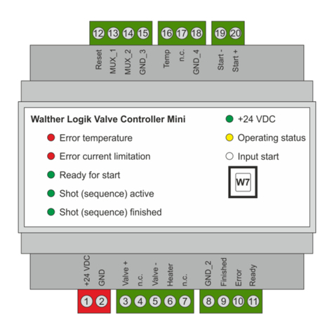 Walther Systemtechnik WLVCM User manual