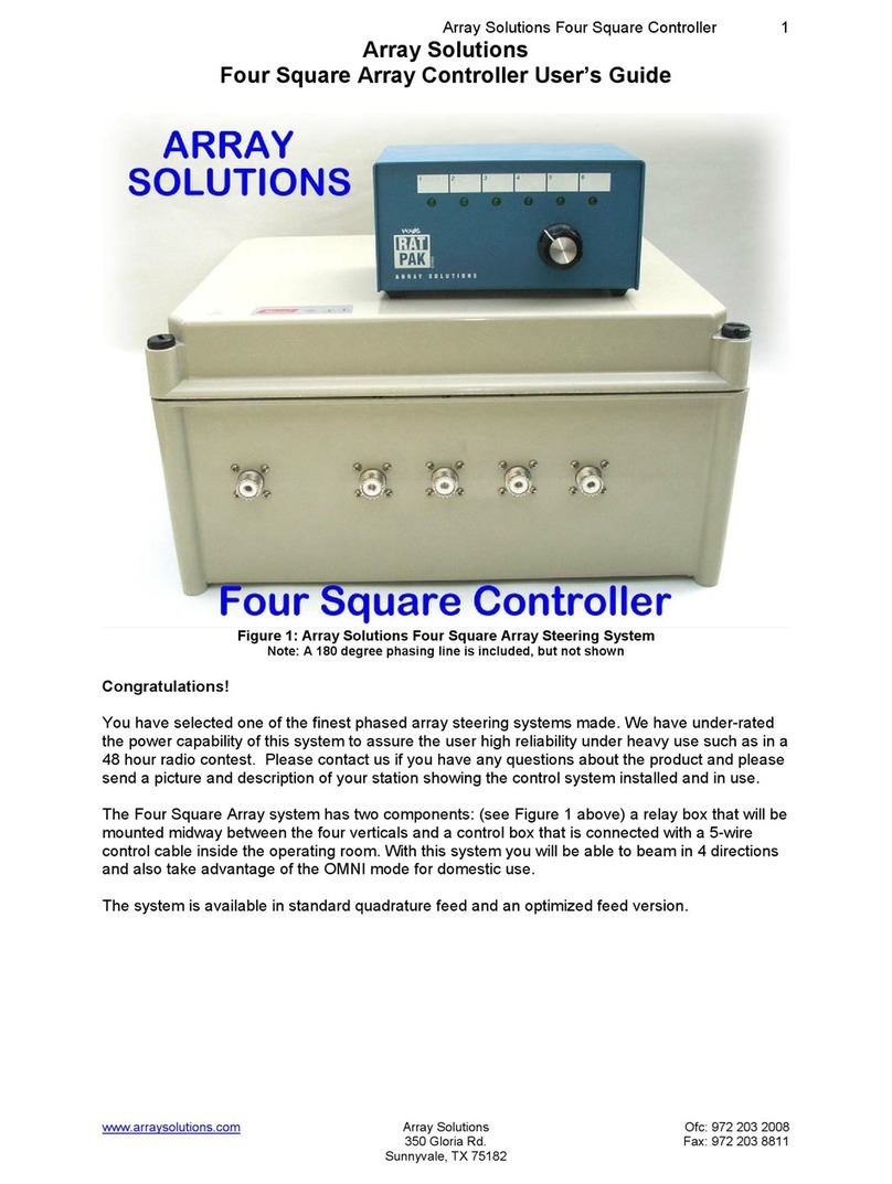 Array Solutions Four Square User manual