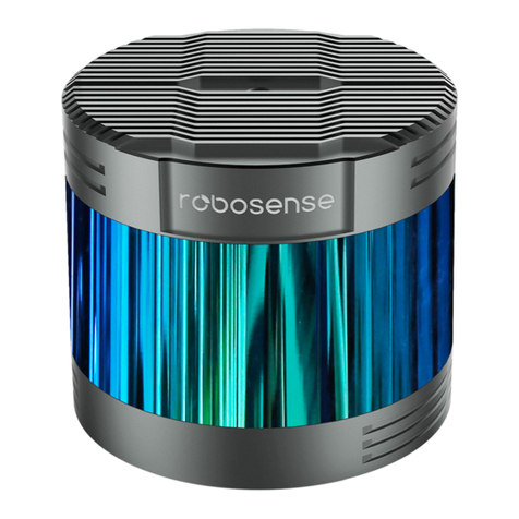 RoboSense RS-Ruby User manual