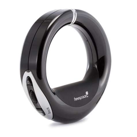 Hillcrest Labs Loop Pointer User manual